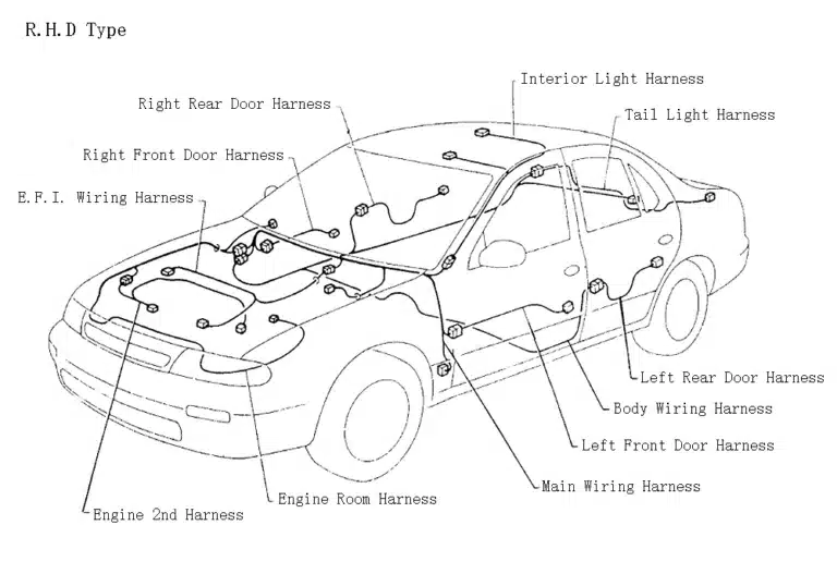 Full-chassis RHD car wiring harness diagram featuring engine bay, cabin, and rear distribution nodes.
