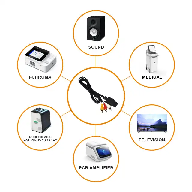 RCA Cable Applications