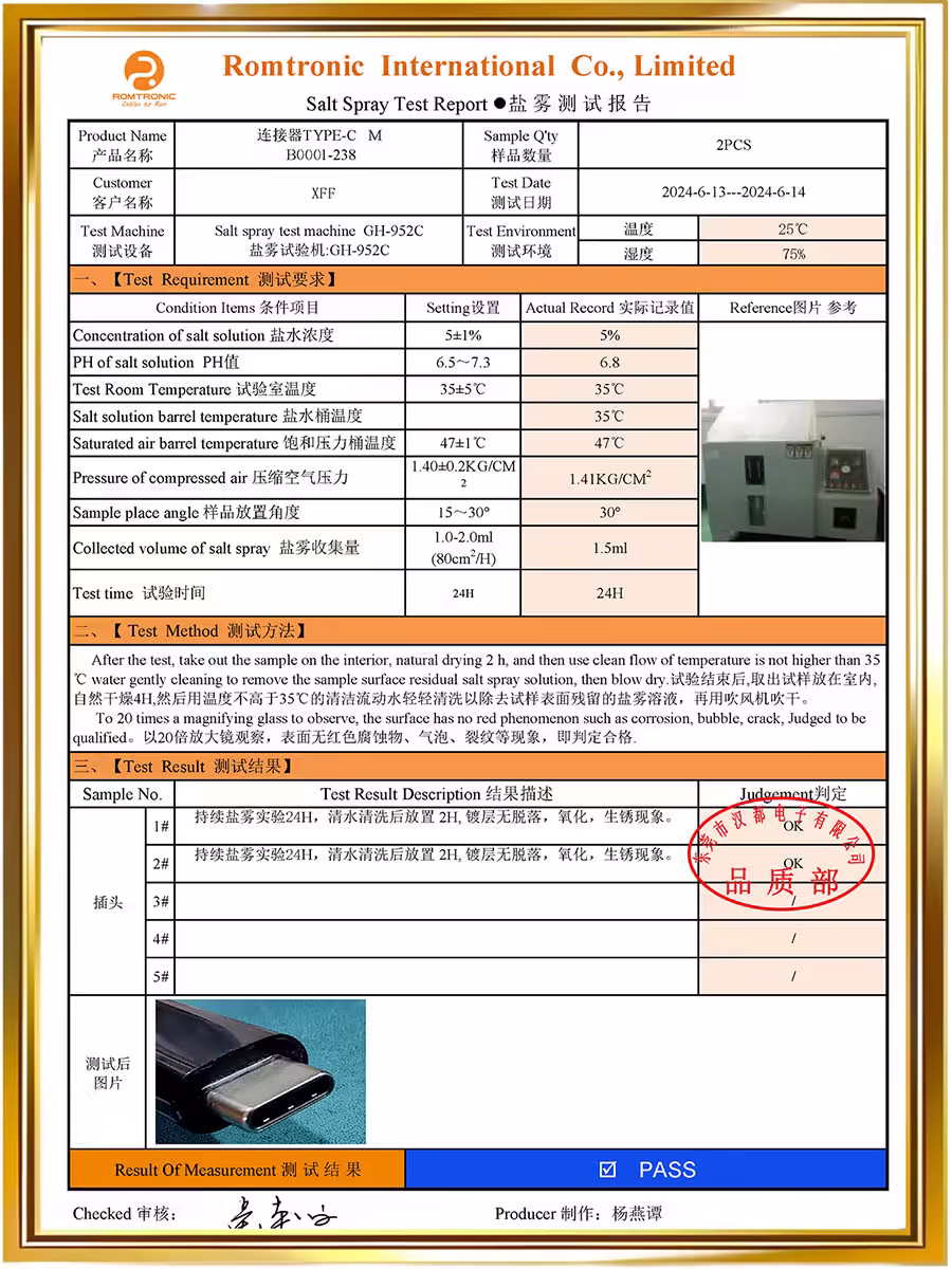 Salt Spray Test Report