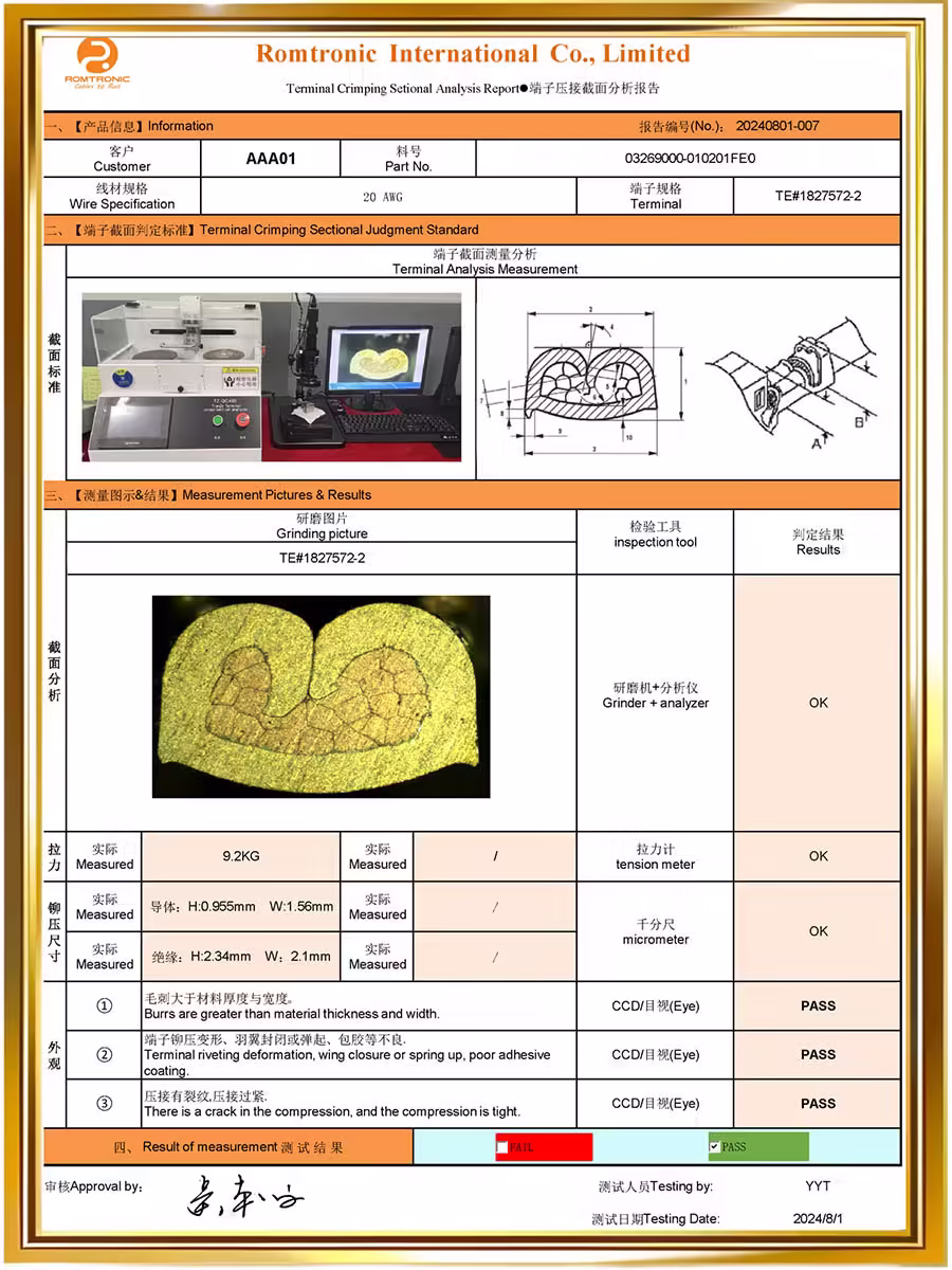 Terminal Crimping Sectional Analysis Report