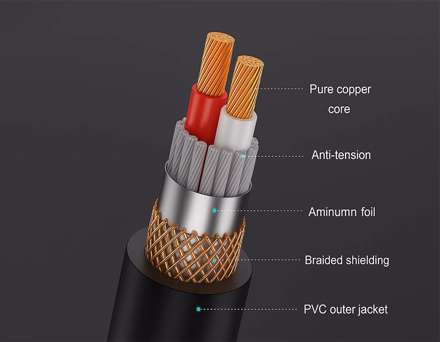 Cables for XLR applications