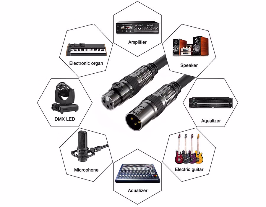 XLR Cable Application Scenarios